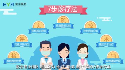 眼睛疲勞、眼睛干燥、眼睛干癢怎么辦?愛眼日了解干眼癥治療小知識