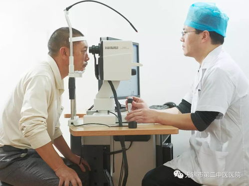 無錫市第二中醫(yī)醫(yī)院眼科簡介