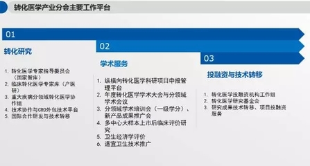 企業會員招募︱歡迎參與創新醫療產品轉化落地、應用和推廣