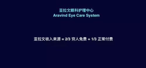向麥當勞學習創新,這些企業做對了哪些事情?