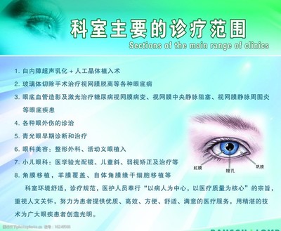 醫院眼科展版圖片